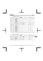 Preview for 393 page of Toshiba Q9 Plus ASD Installation & Operation Manual