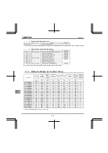 Preview for 394 page of Toshiba Q9 Plus ASD Installation & Operation Manual