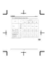 Preview for 395 page of Toshiba Q9 Plus ASD Installation & Operation Manual