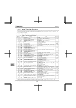 Preview for 396 page of Toshiba Q9 Plus ASD Installation & Operation Manual