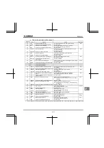 Preview for 397 page of Toshiba Q9 Plus ASD Installation & Operation Manual