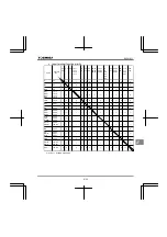 Preview for 399 page of Toshiba Q9 Plus ASD Installation & Operation Manual