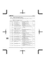 Preview for 400 page of Toshiba Q9 Plus ASD Installation & Operation Manual