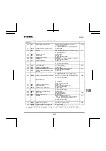 Preview for 401 page of Toshiba Q9 Plus ASD Installation & Operation Manual