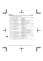 Preview for 402 page of Toshiba Q9 Plus ASD Installation & Operation Manual