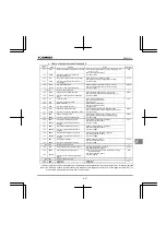 Preview for 403 page of Toshiba Q9 Plus ASD Installation & Operation Manual