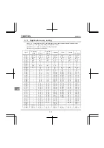 Preview for 404 page of Toshiba Q9 Plus ASD Installation & Operation Manual