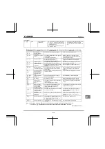 Preview for 416 page of Toshiba Q9 Plus ASD Installation & Operation Manual