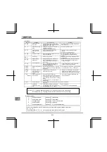 Preview for 417 page of Toshiba Q9 Plus ASD Installation & Operation Manual