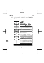 Preview for 419 page of Toshiba Q9 Plus ASD Installation & Operation Manual