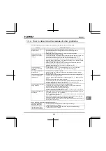 Preview for 420 page of Toshiba Q9 Plus ASD Installation & Operation Manual