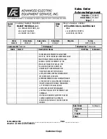 Preview for 433 page of Toshiba Q9 Plus ASD Installation & Operation Manual