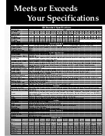 Preview for 7 page of Toshiba Q9 Series Brochure & Specs