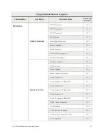 Preview for 55 page of Toshiba Q9 Series Installation And Operation Manual