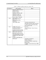 Preview for 66 page of Toshiba Qosmio E10 Maintenance Manual