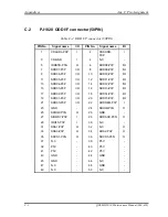 Preview for 323 page of Toshiba Qosmio E10 Maintenance Manual