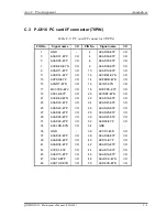 Preview for 324 page of Toshiba Qosmio E10 Maintenance Manual