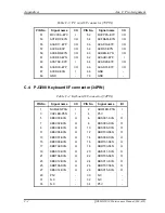 Preview for 325 page of Toshiba Qosmio E10 Maintenance Manual