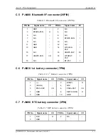 Preview for 326 page of Toshiba Qosmio E10 Maintenance Manual