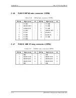 Preview for 353 page of Toshiba Qosmio E10 Maintenance Manual