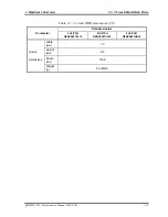 Preview for 25 page of Toshiba Qosmio F10 Series Maintenance Manual