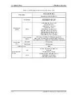 Preview for 30 page of Toshiba Qosmio F10 Series Maintenance Manual