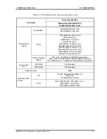 Preview for 31 page of Toshiba Qosmio F10 Series Maintenance Manual