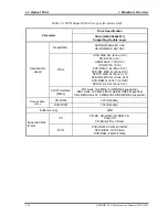 Preview for 32 page of Toshiba Qosmio F10 Series Maintenance Manual