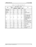 Preview for 37 page of Toshiba Qosmio F10 Series Maintenance Manual