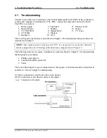 Preview for 49 page of Toshiba Qosmio F10 Series Maintenance Manual