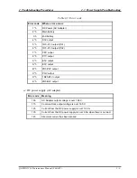 Preview for 57 page of Toshiba Qosmio F10 Series Maintenance Manual