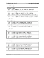 Preview for 59 page of Toshiba Qosmio F10 Series Maintenance Manual