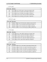 Preview for 60 page of Toshiba Qosmio F10 Series Maintenance Manual