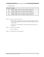 Preview for 61 page of Toshiba Qosmio F10 Series Maintenance Manual