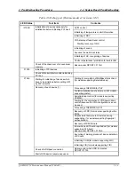 Preview for 81 page of Toshiba Qosmio F10 Series Maintenance Manual