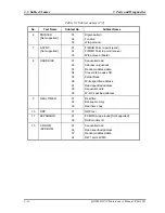 Preview for 129 page of Toshiba Qosmio F10 Series Maintenance Manual