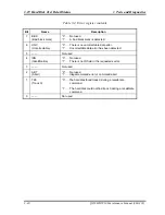 Preview for 156 page of Toshiba Qosmio F10 Series Maintenance Manual