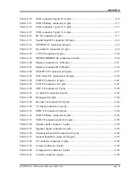 Preview for 313 page of Toshiba Qosmio F10 Series Maintenance Manual