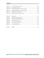 Preview for 314 page of Toshiba Qosmio F10 Series Maintenance Manual