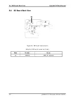 Preview for 326 page of Toshiba Qosmio F10 Series Maintenance Manual