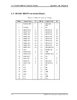 Preview for 330 page of Toshiba Qosmio F10 Series Maintenance Manual