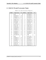 Preview for 331 page of Toshiba Qosmio F10 Series Maintenance Manual