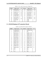 Preview for 332 page of Toshiba Qosmio F10 Series Maintenance Manual