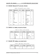 Preview for 333 page of Toshiba Qosmio F10 Series Maintenance Manual