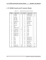 Preview for 336 page of Toshiba Qosmio F10 Series Maintenance Manual