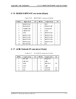 Preview for 337 page of Toshiba Qosmio F10 Series Maintenance Manual