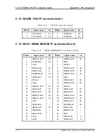 Preview for 338 page of Toshiba Qosmio F10 Series Maintenance Manual