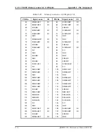 Preview for 340 page of Toshiba Qosmio F10 Series Maintenance Manual