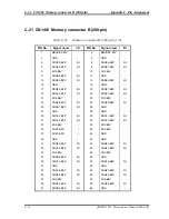 Preview for 342 page of Toshiba Qosmio F10 Series Maintenance Manual