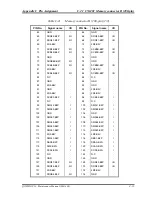 Preview for 343 page of Toshiba Qosmio F10 Series Maintenance Manual